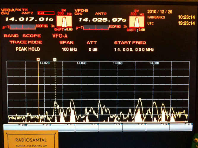 Spectrum Scope VFO A Fixed Mode 100 kHz Span